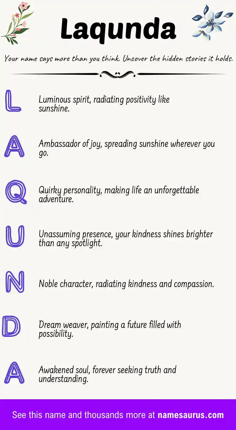 Acrostic poem about Laqunda.