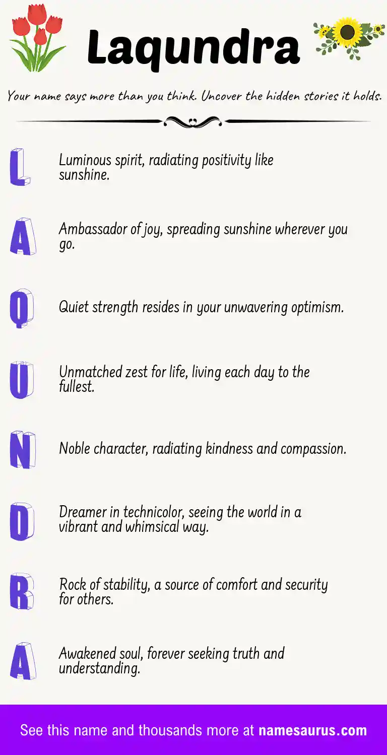 Acrostic poem about Laqundra.