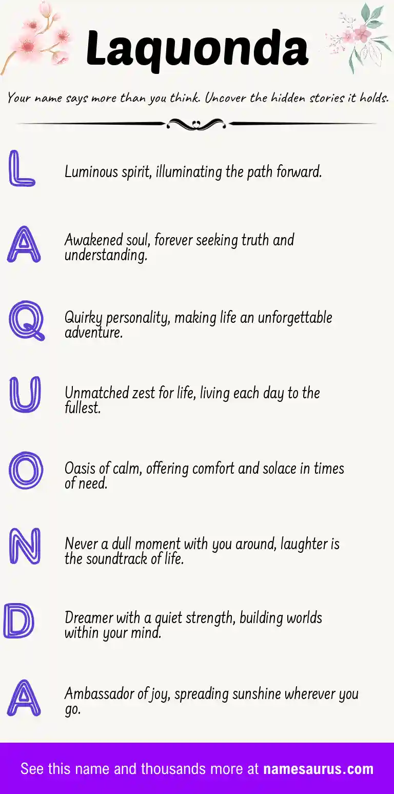 Acrostic poem about Laquonda.