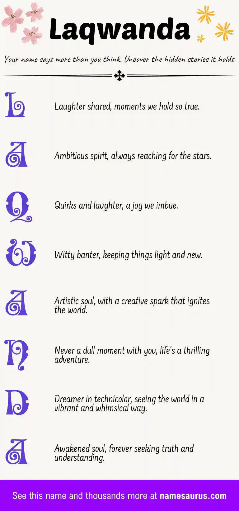 Acrostic poem about Laqwanda.
