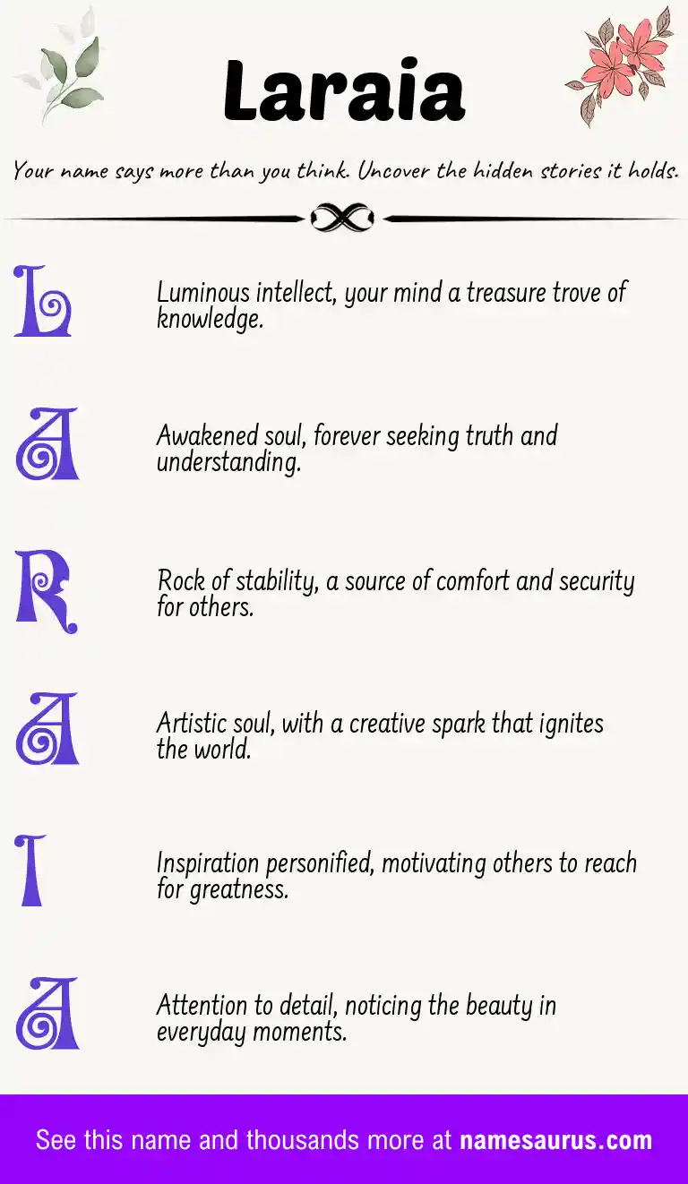 Acrostic poem about Laraia.