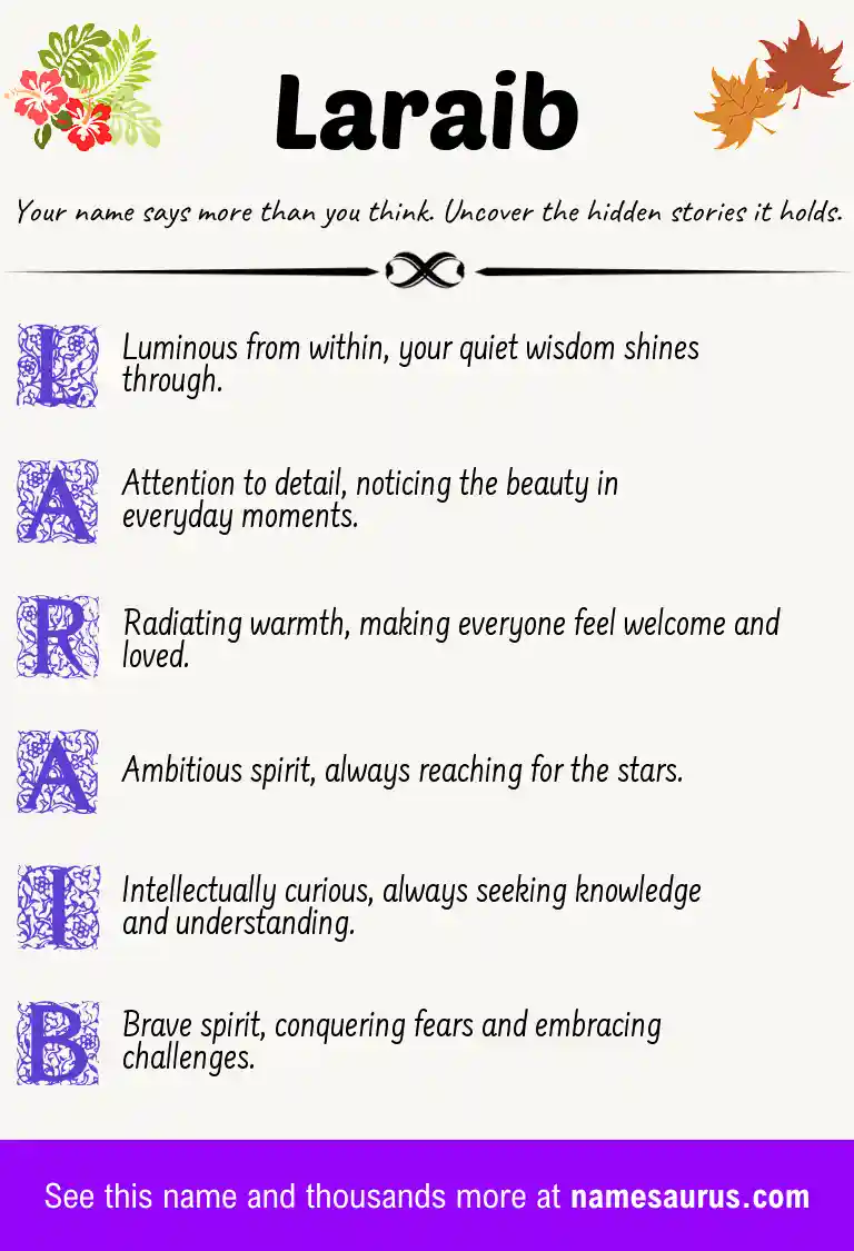 Acrostic poem about Laraib.