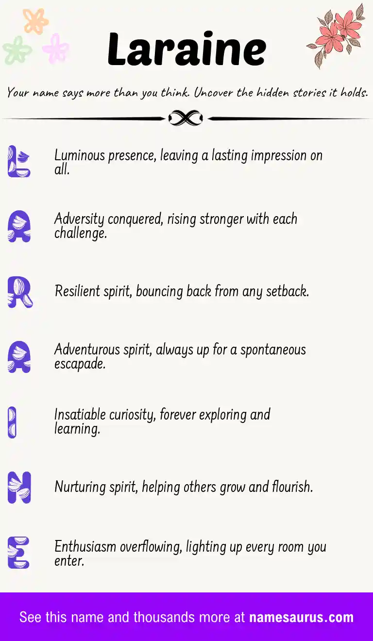 Acrostic poem about Laraine.