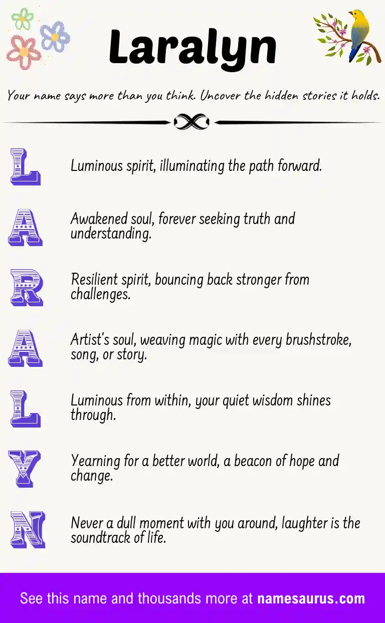 Acrostic poem about Laralyn.