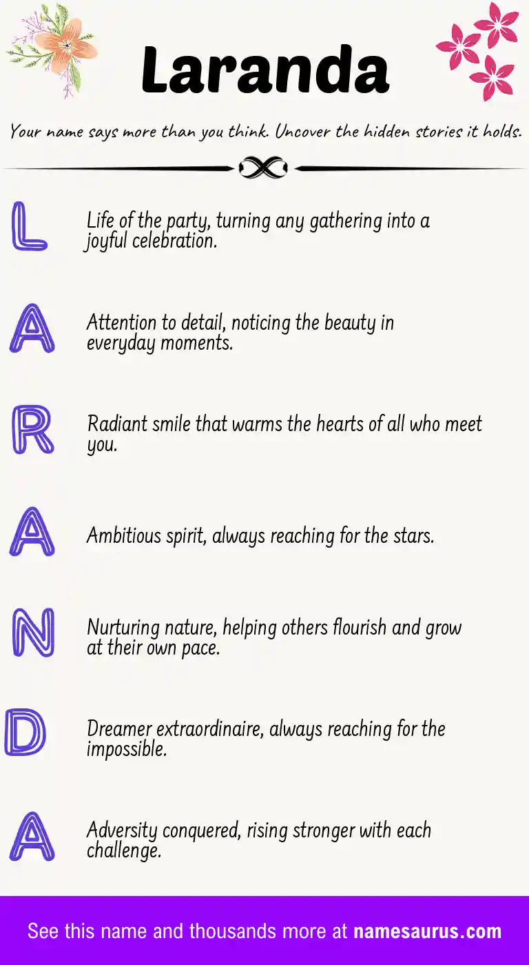 Acrostic poem about Laranda.