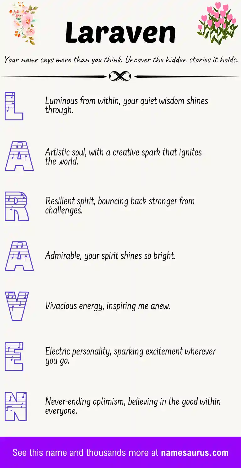 Acrostic poem about Laraven.