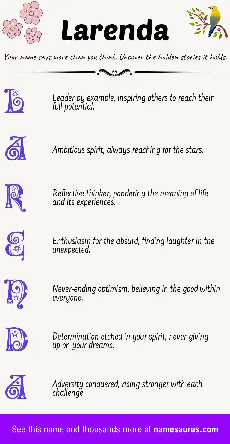 Acrostic poem about Larenda.