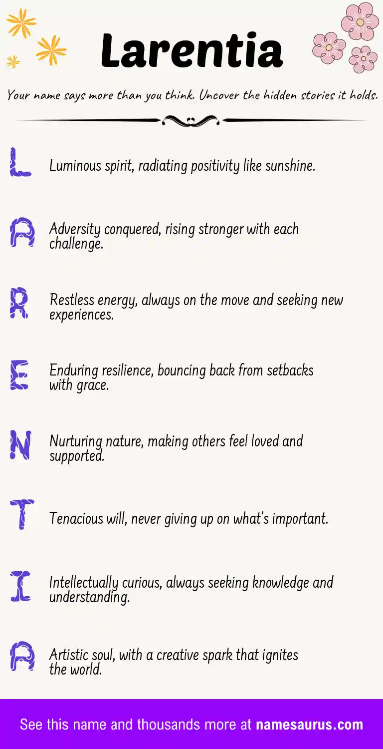 Acrostic poem about Larentia.