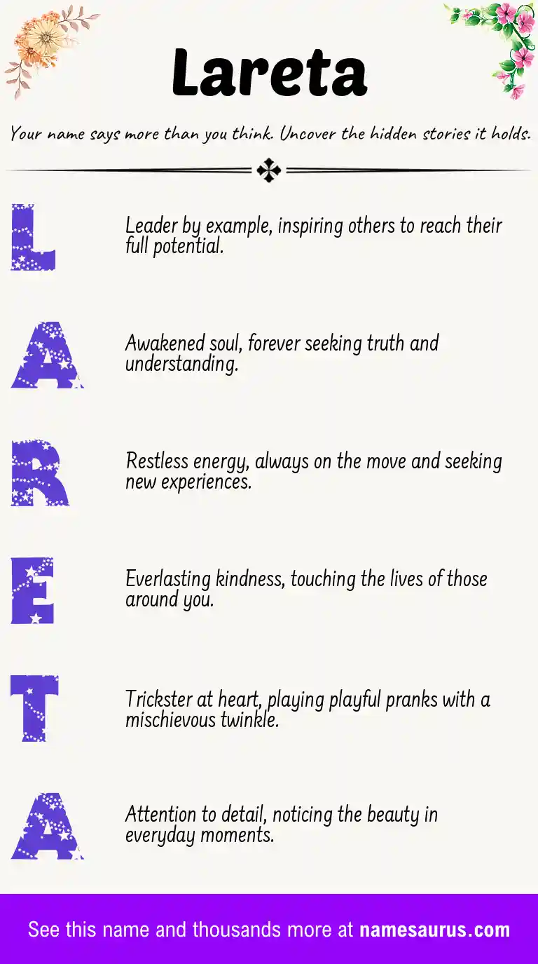 Acrostic poem about Lareta.