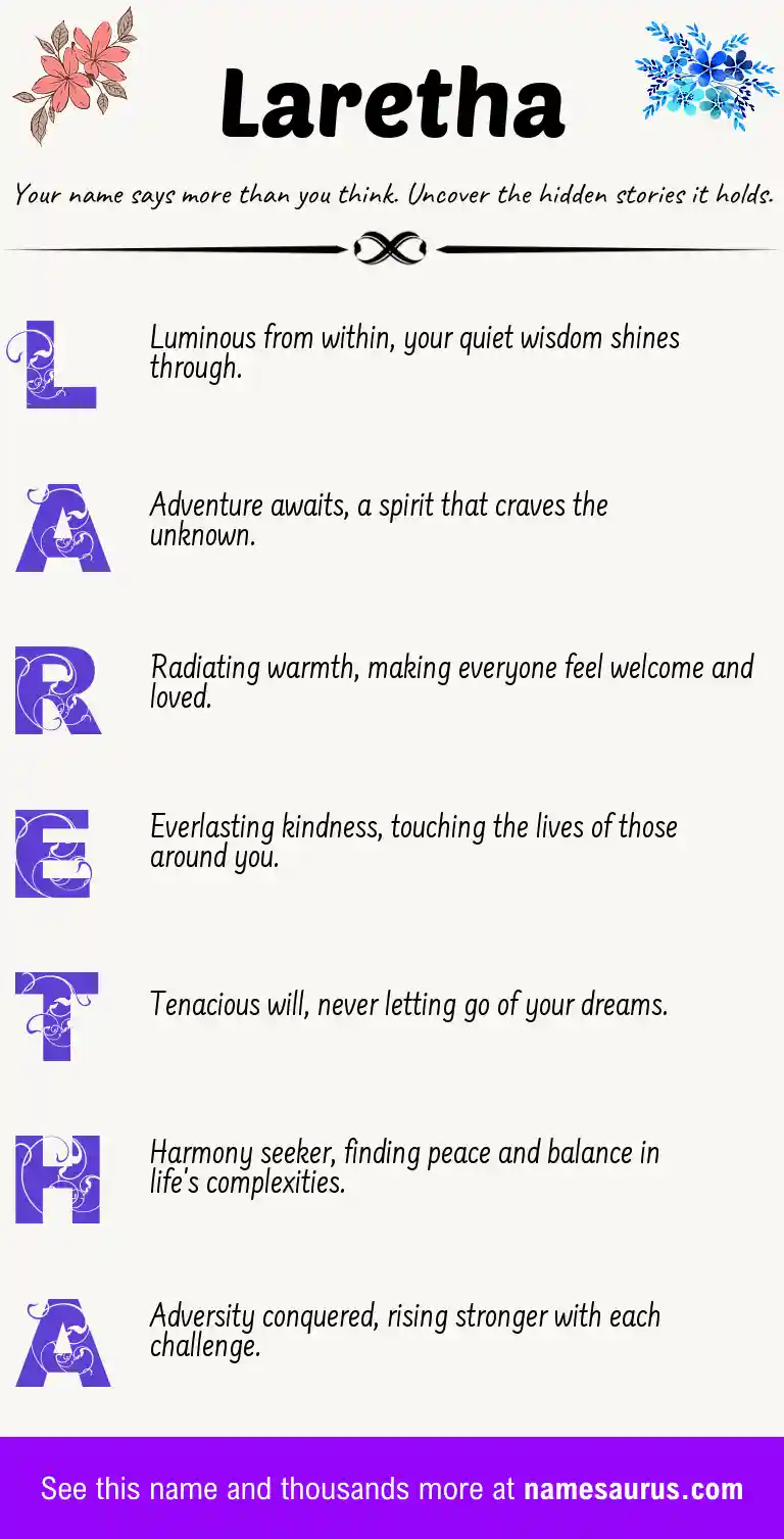 Acrostic poem about Laretha.