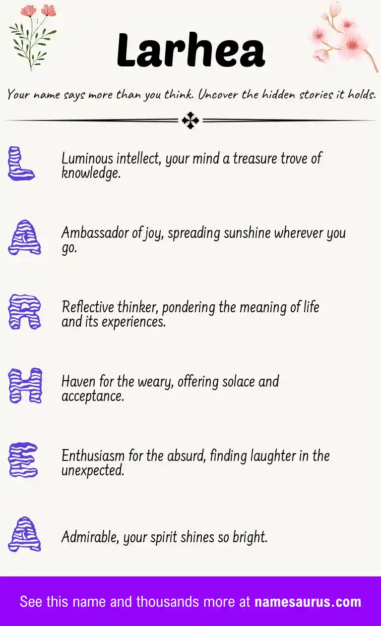 Acrostic poem about Larhea.