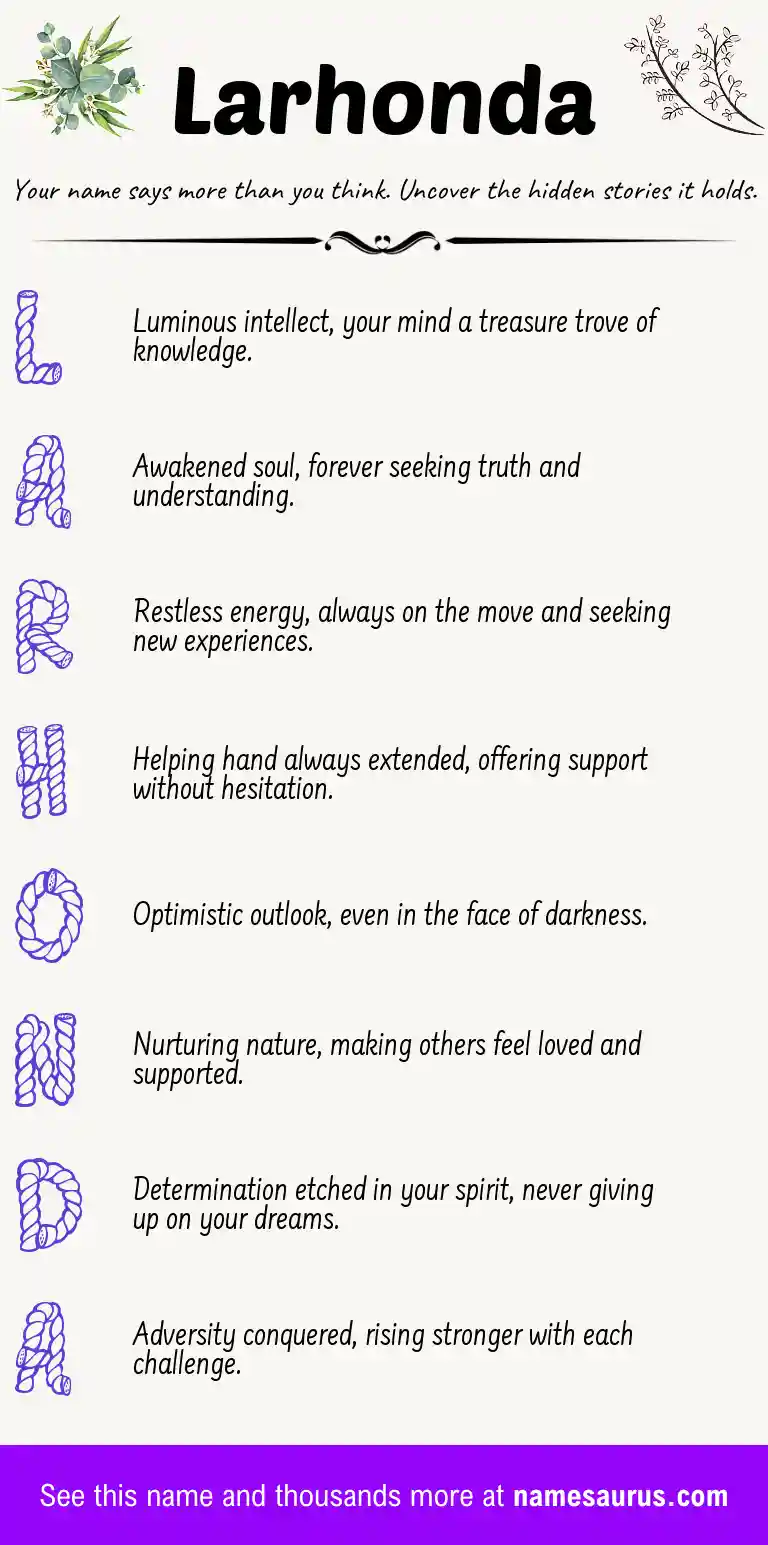 Acrostic poem about Larhonda.