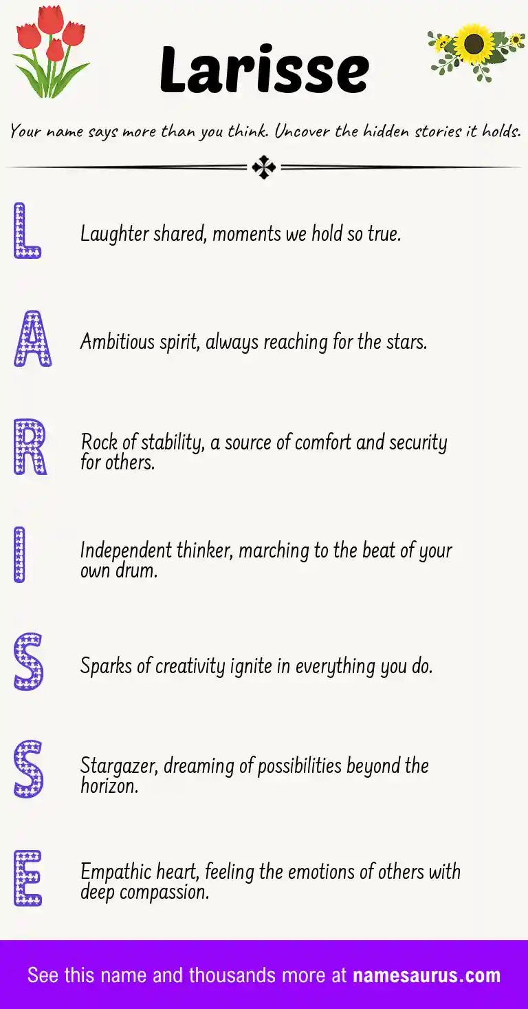 Acrostic poem about Larisse.