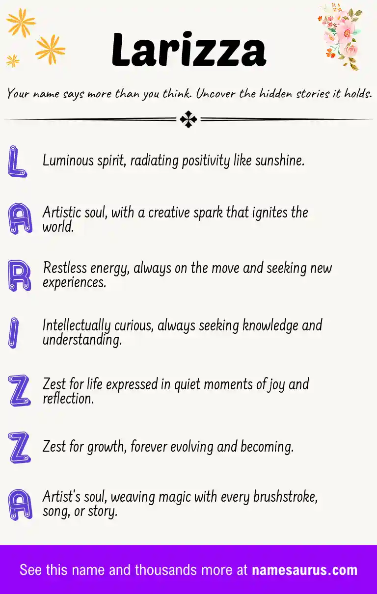 Acrostic poem about Larizza.