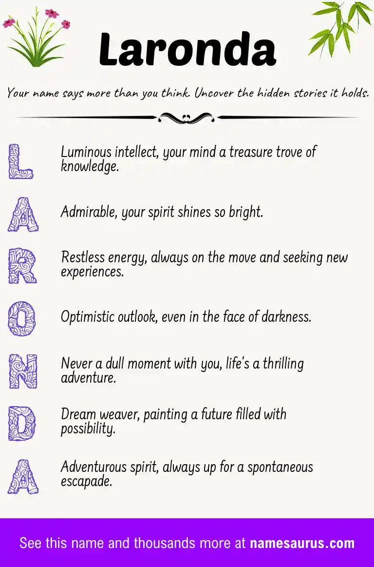 Acrostic poem about Laronda.