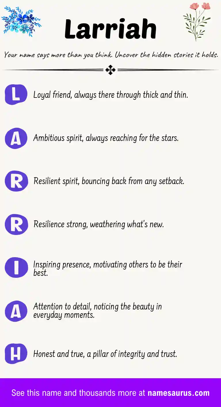 Acrostic poem about Larriah.
