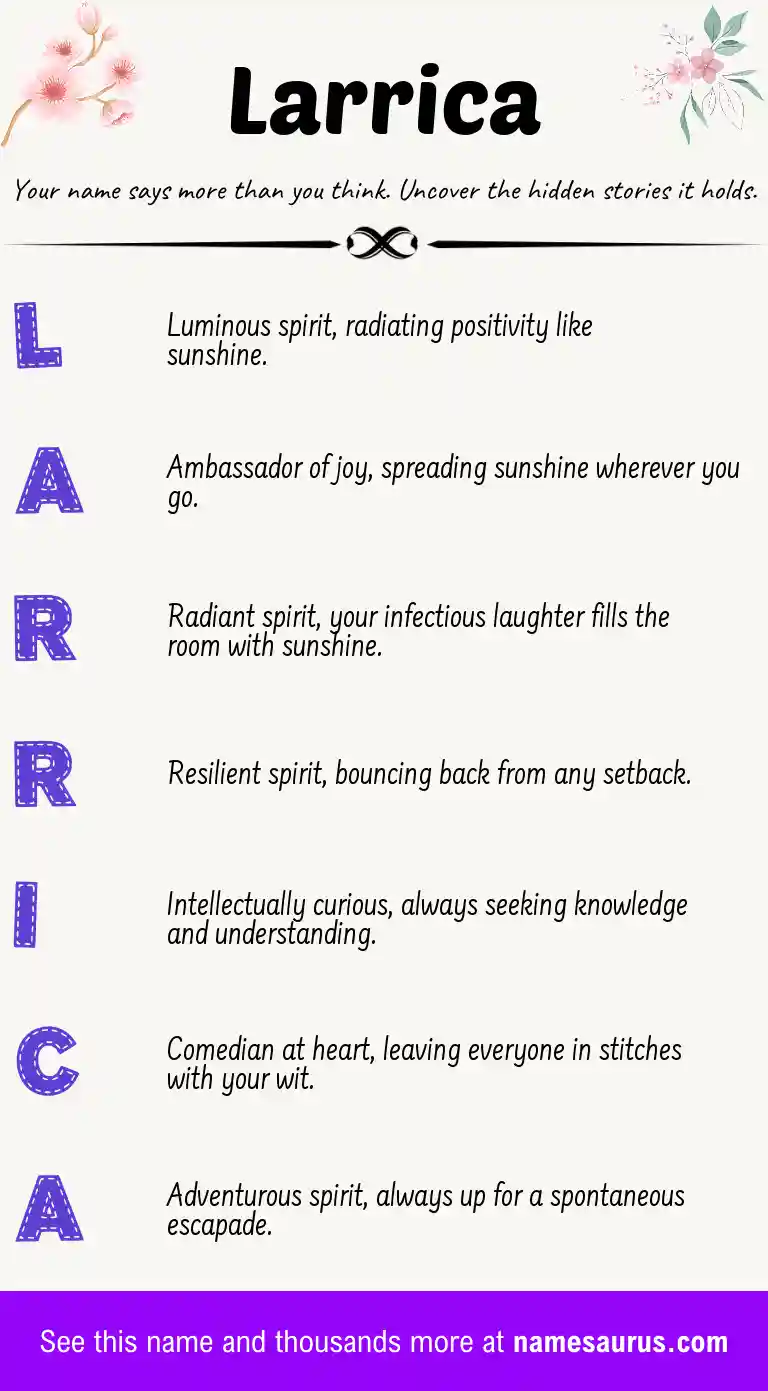 Acrostic poem about Larrica.