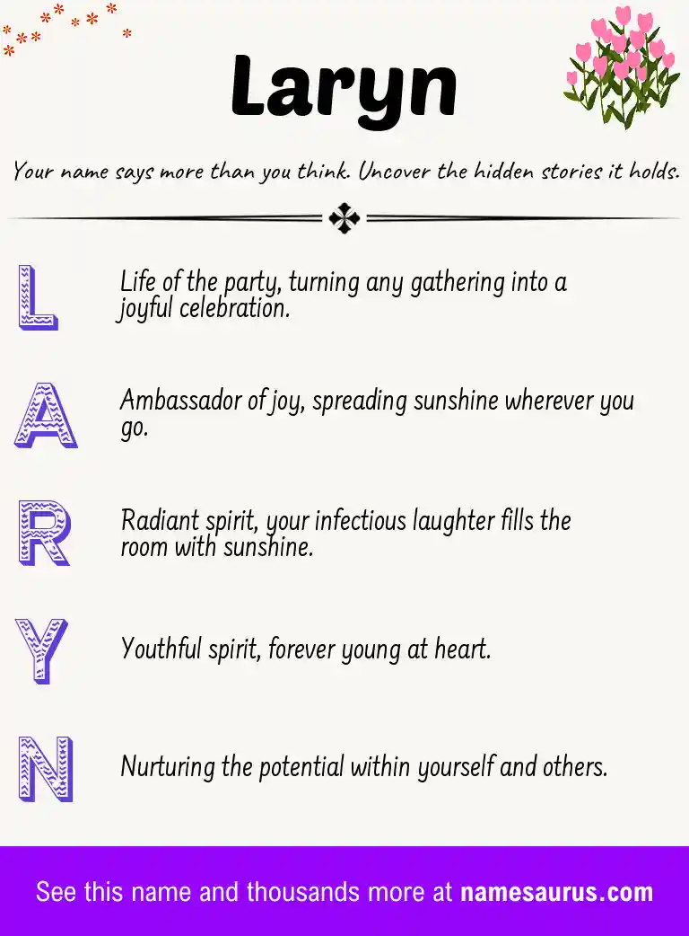 Acrostic poem about Laryn.