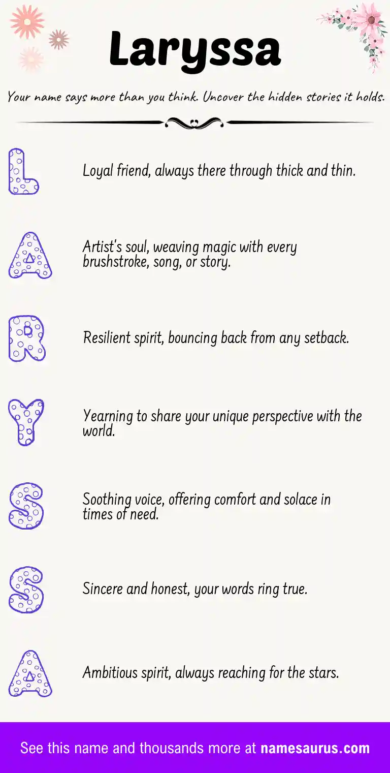 Acrostic poem about Laryssa.