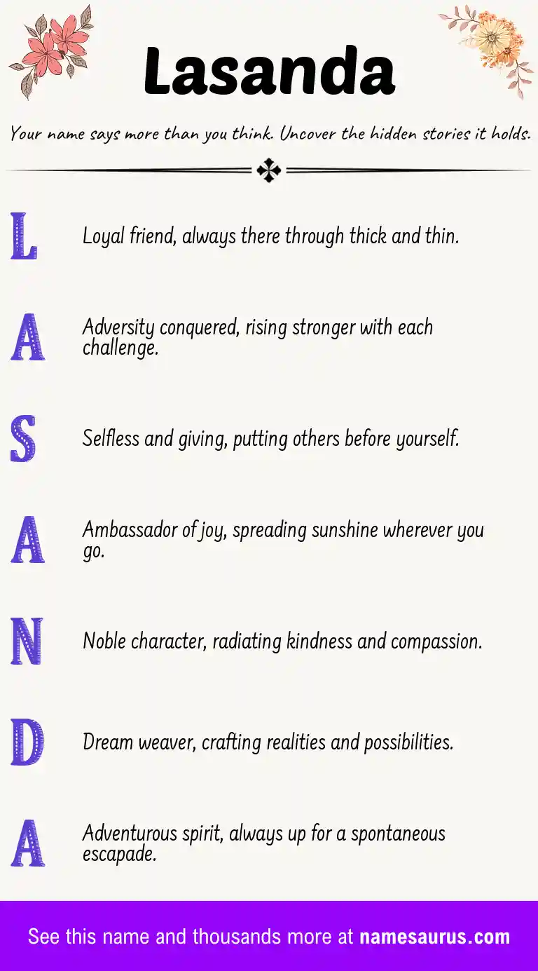 Acrostic poem about Lasanda.