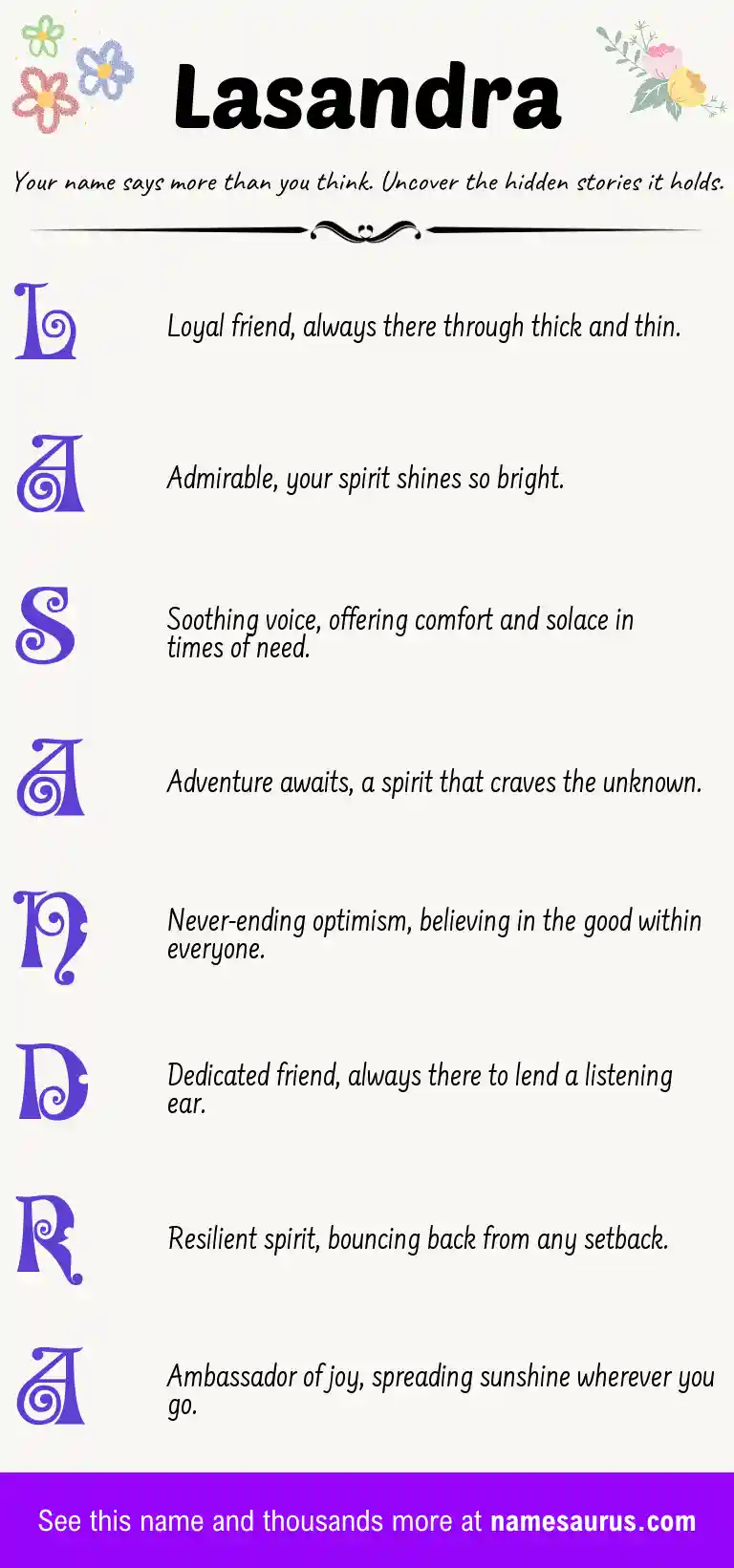 Acrostic poem about Lasandra.
