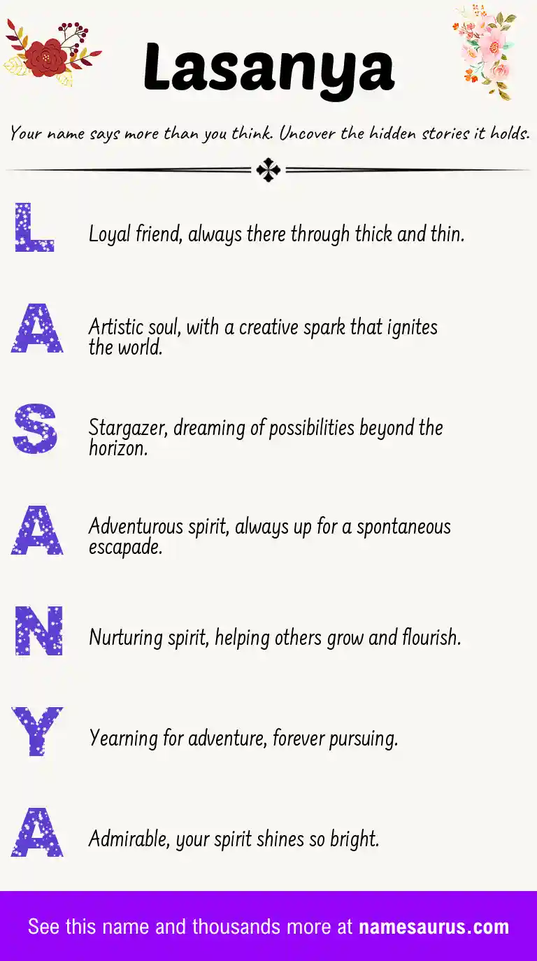 Acrostic poem about Lasanya.