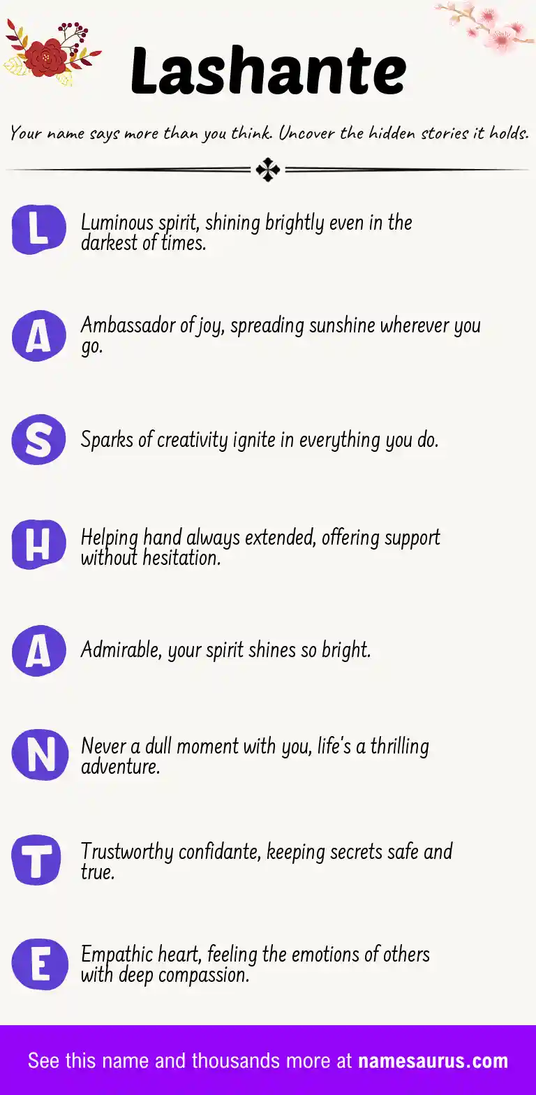 Acrostic poem about Lashante.
