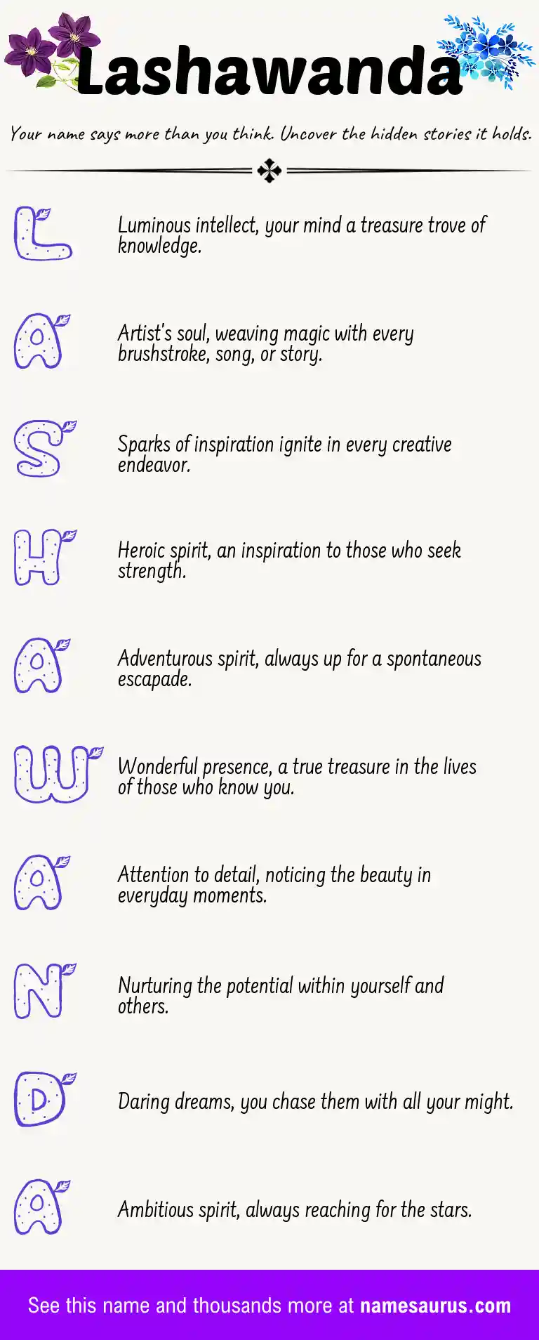 Acrostic poem about Lashawanda.