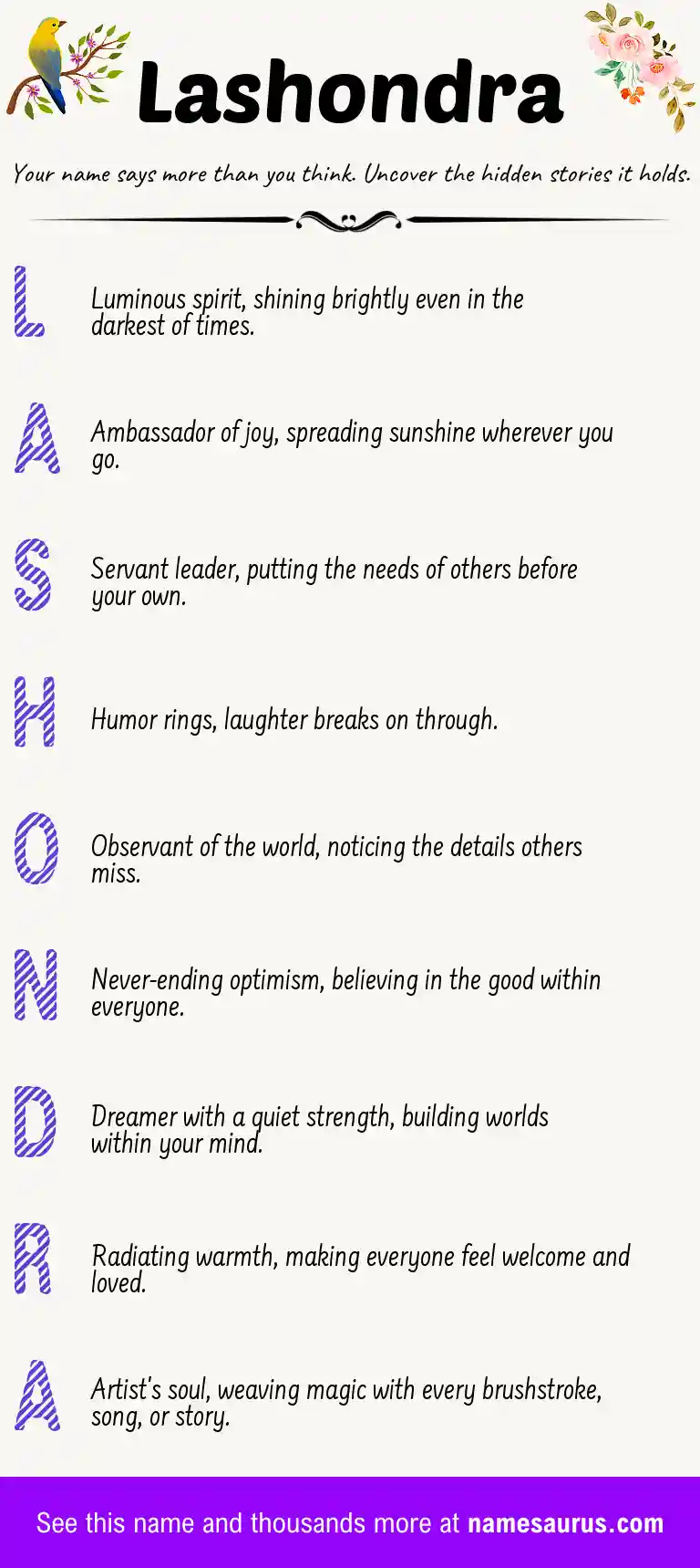 Acrostic poem about Lashondra.
