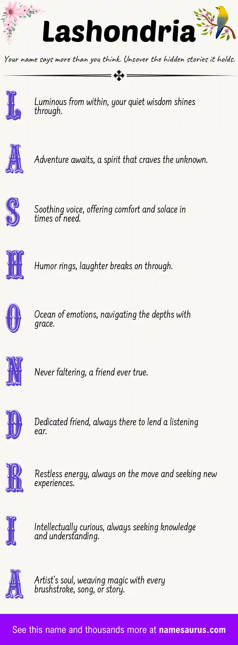 Acrostic poem about Lashondria.