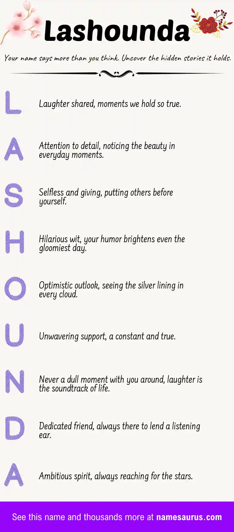 Acrostic poem about Lashounda.