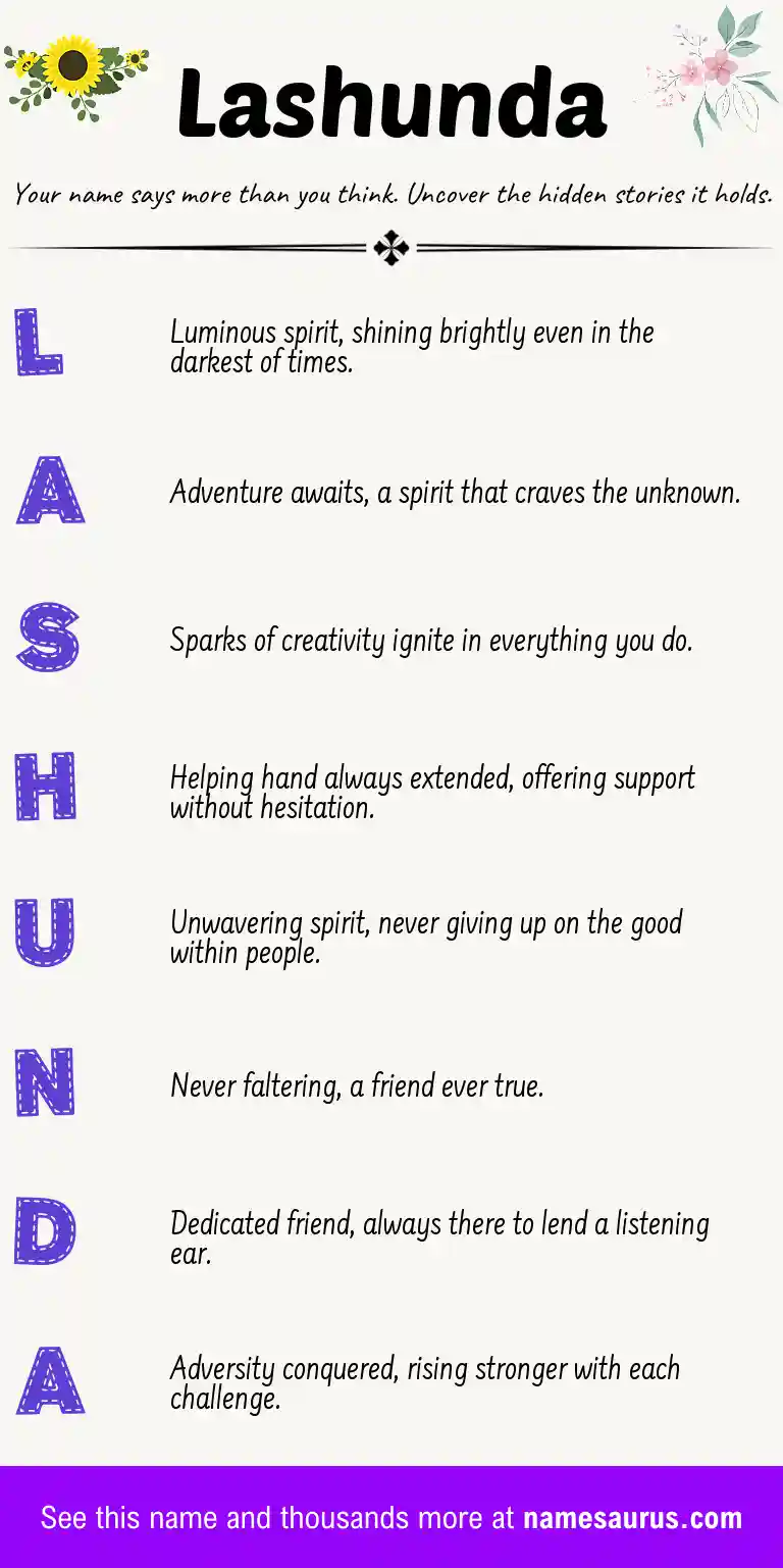 Acrostic poem about Lashunda.