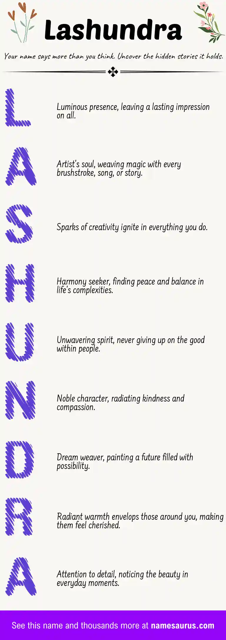 Acrostic poem about Lashundra.