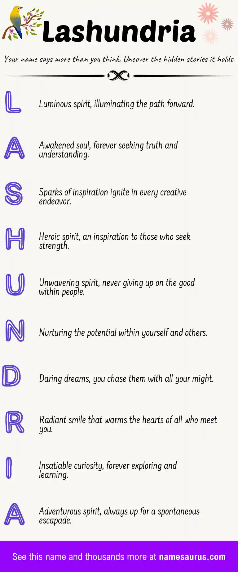 Acrostic poem about Lashundria.