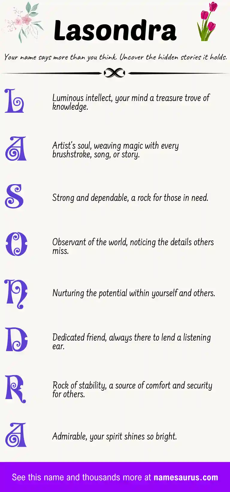 Acrostic poem about Lasondra.