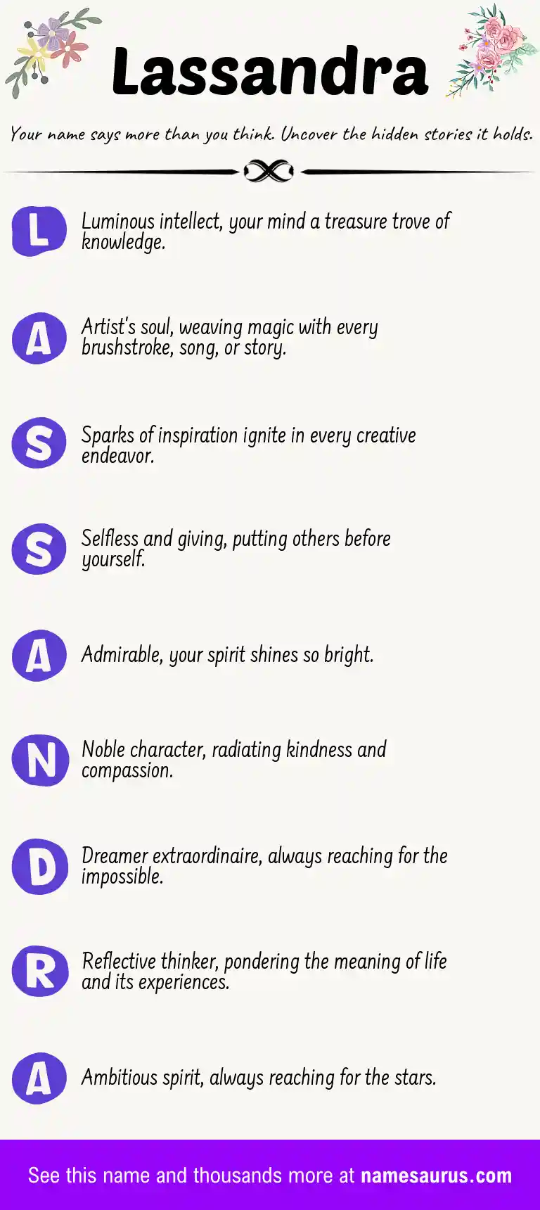 Acrostic poem about Lassandra.