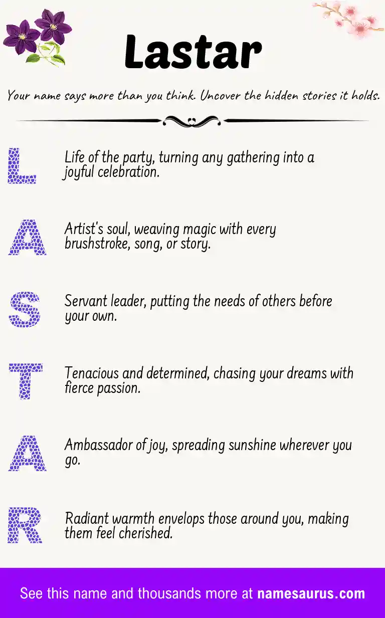 Acrostic poem about Lastar.
