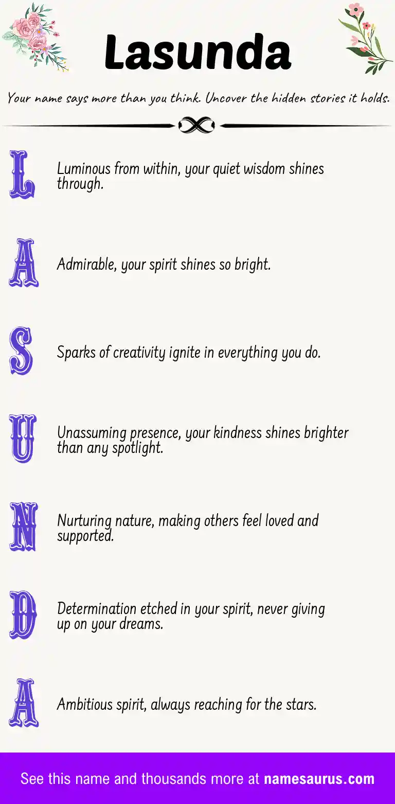 Acrostic poem about Lasunda.