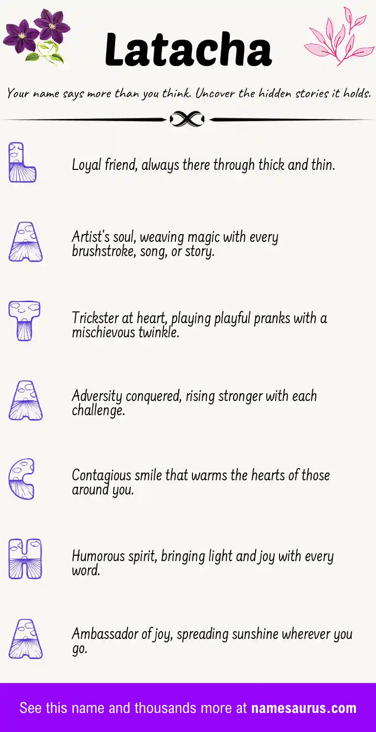 Acrostic poem about Latacha.