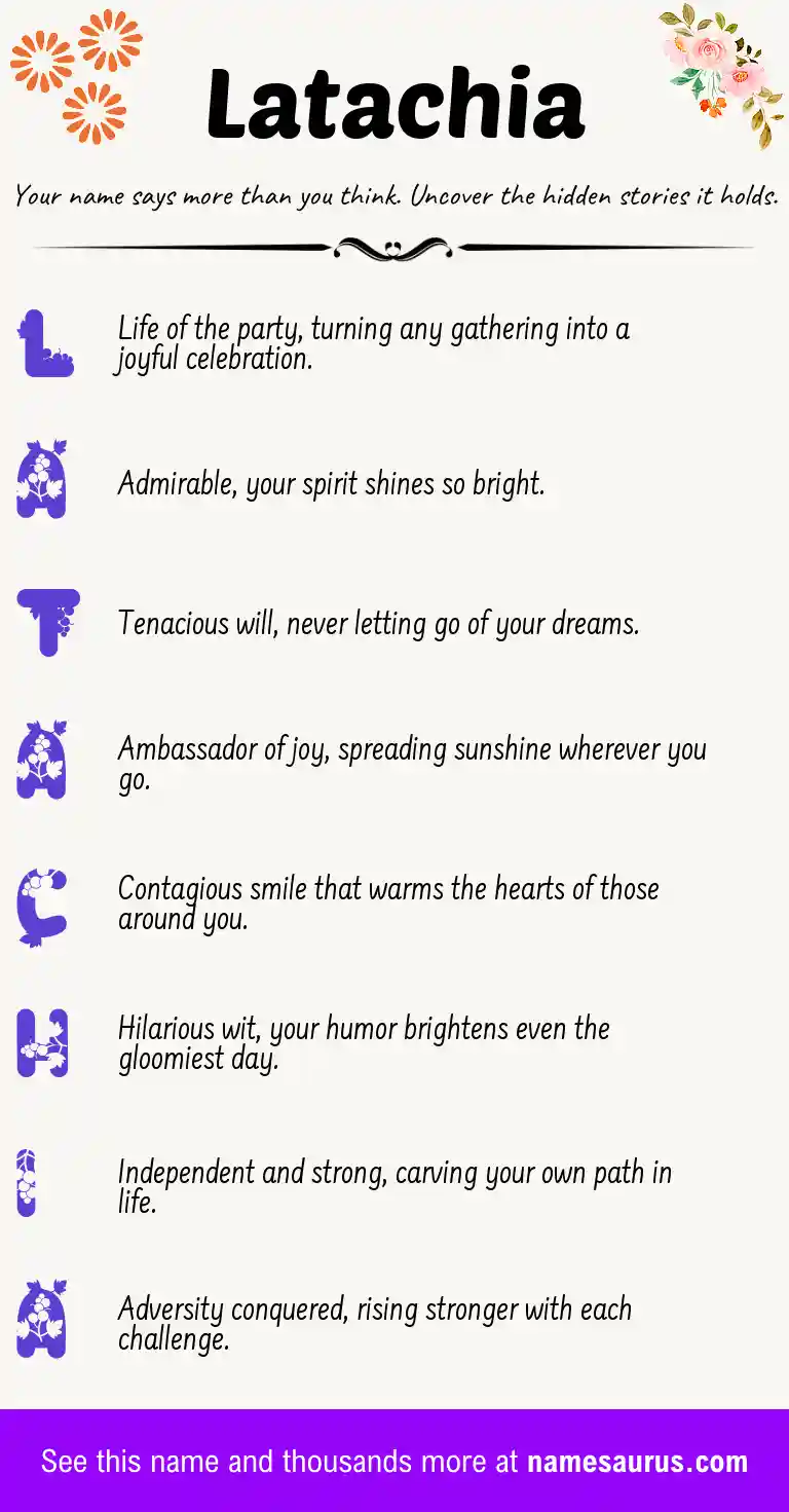Acrostic poem about Latachia.
