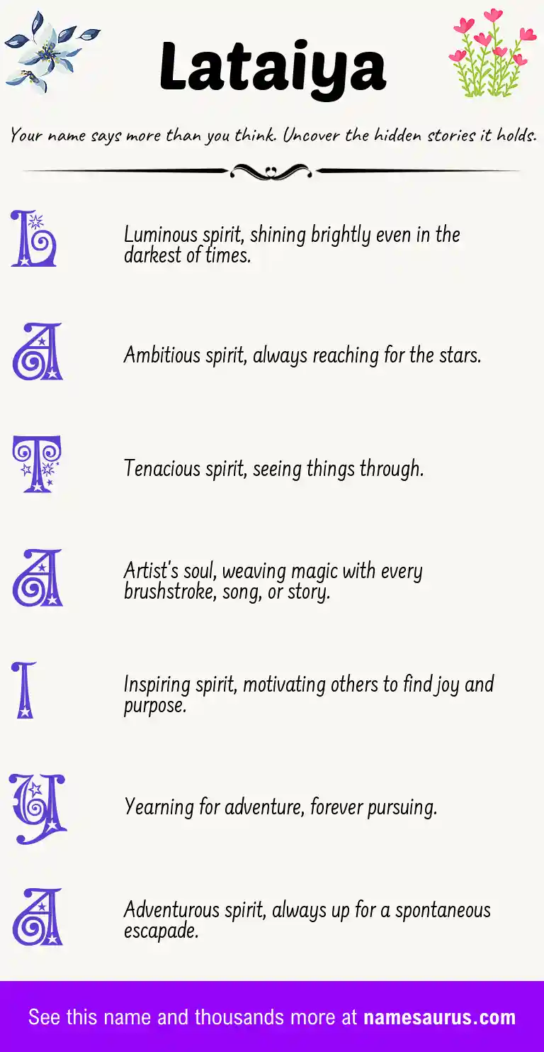Acrostic poem about Lataiya.