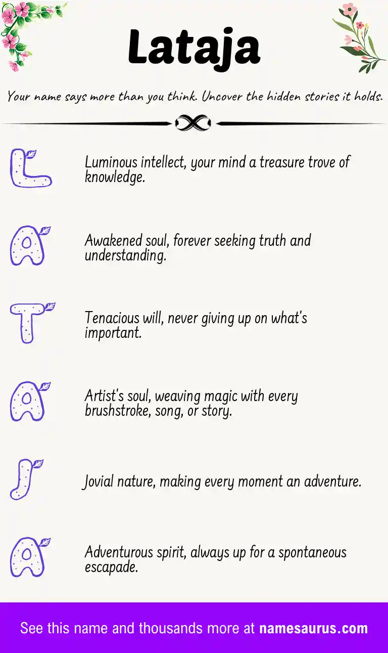 Acrostic poem about Lataja.