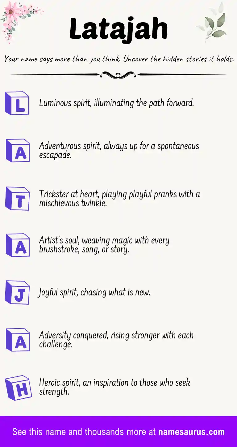 Acrostic poem about Latajah.