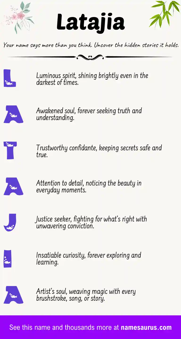 Acrostic poem about Latajia.