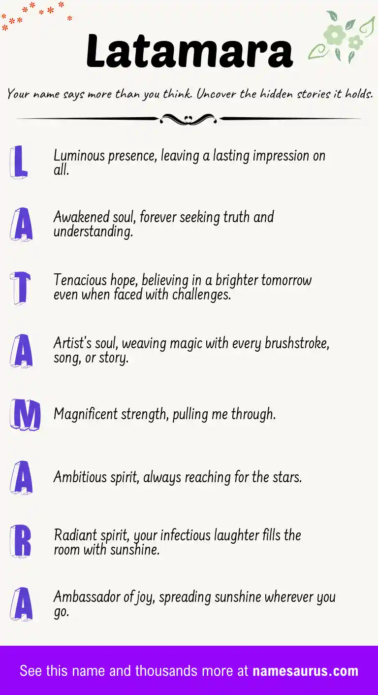 Acrostic poem about Latamara.