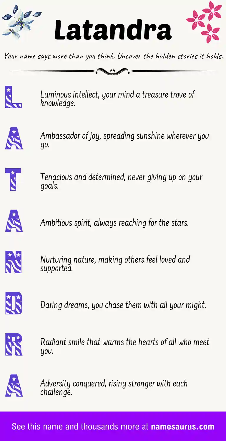 Acrostic poem about Latandra.