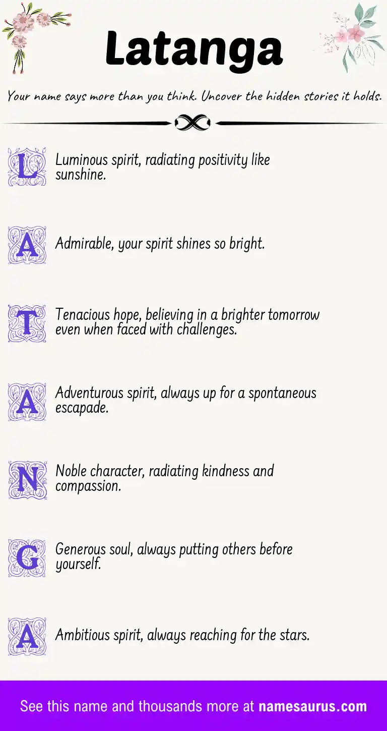Acrostic poem about Latanga.
