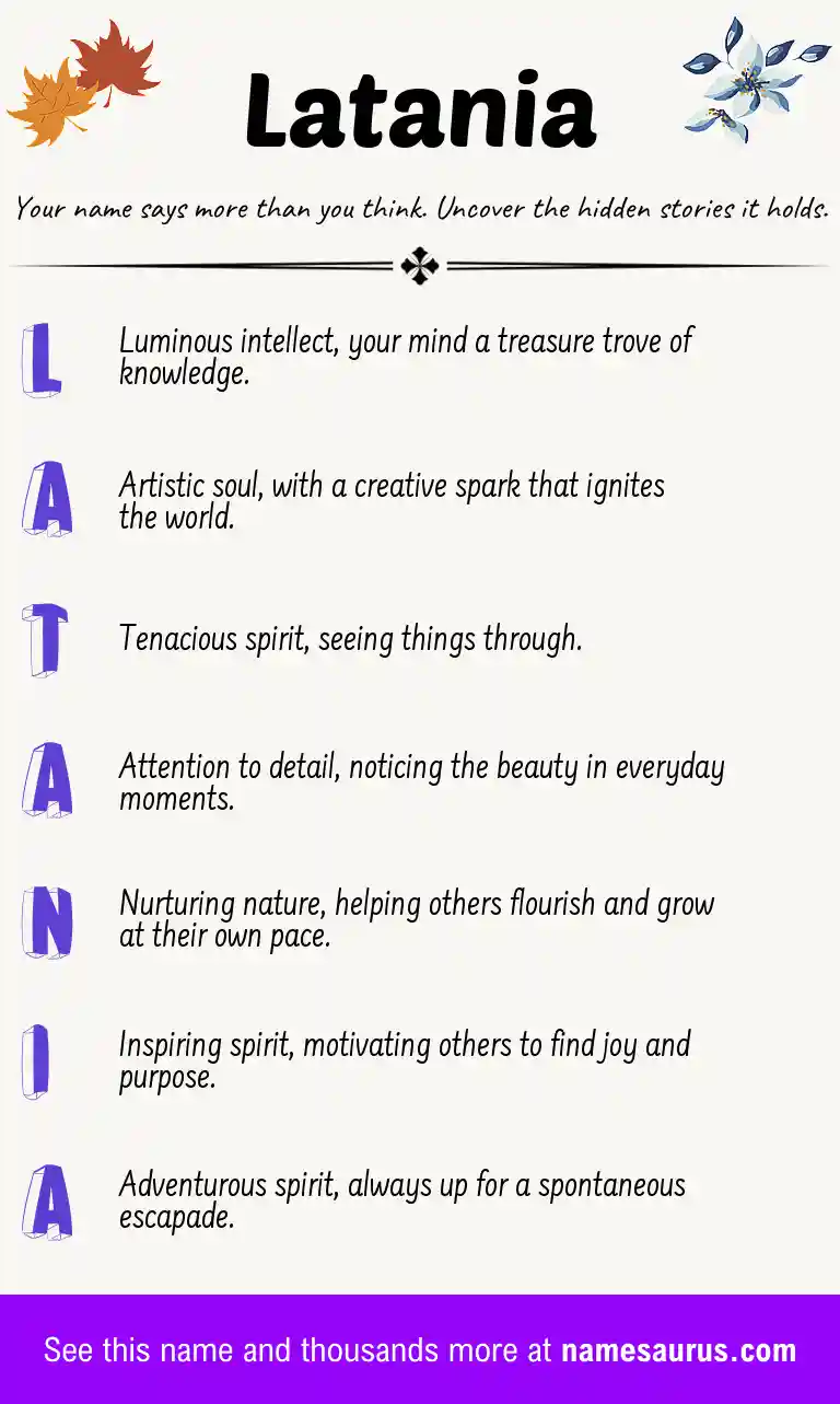 Acrostic poem about Latania.