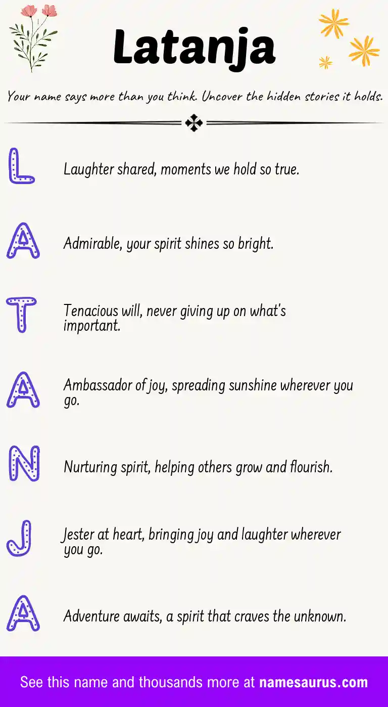 Acrostic poem about Latanja.