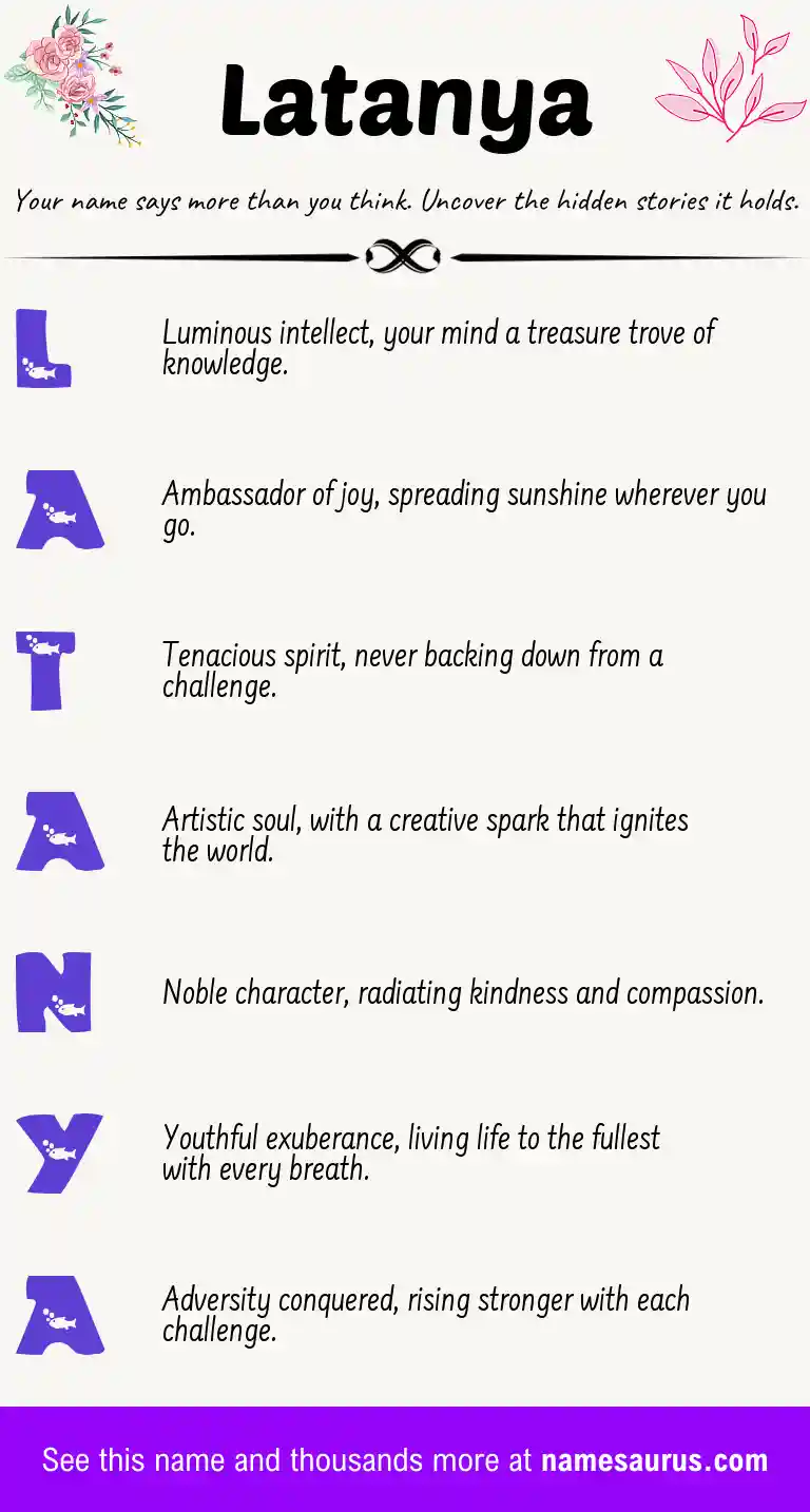 Acrostic poem about Latanya.